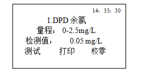 自來水檢測數據