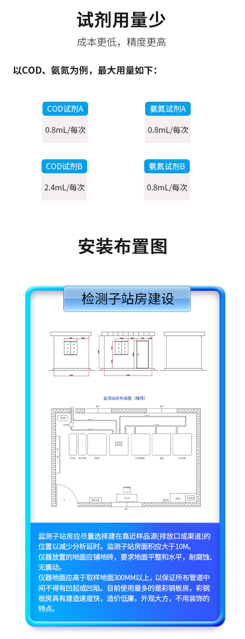 COD在線水質(zhì)分析儀安裝示意圖